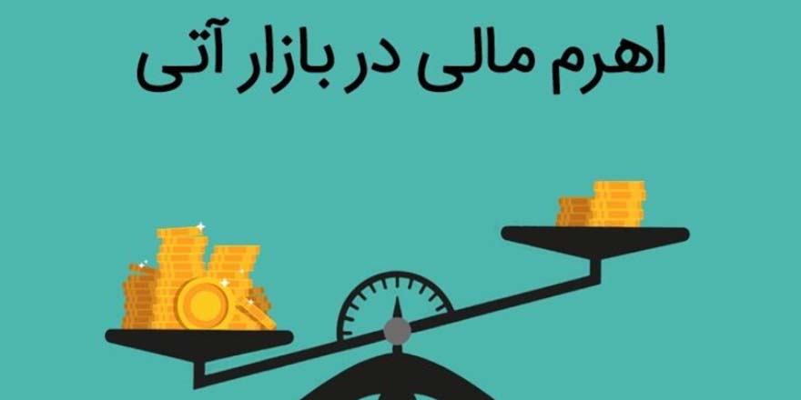 قرارداد آتی شمش طلا چیست؟